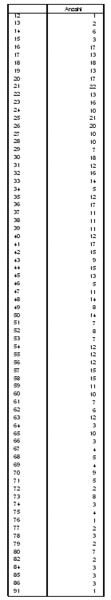 File:Quantitative-69 1.gif